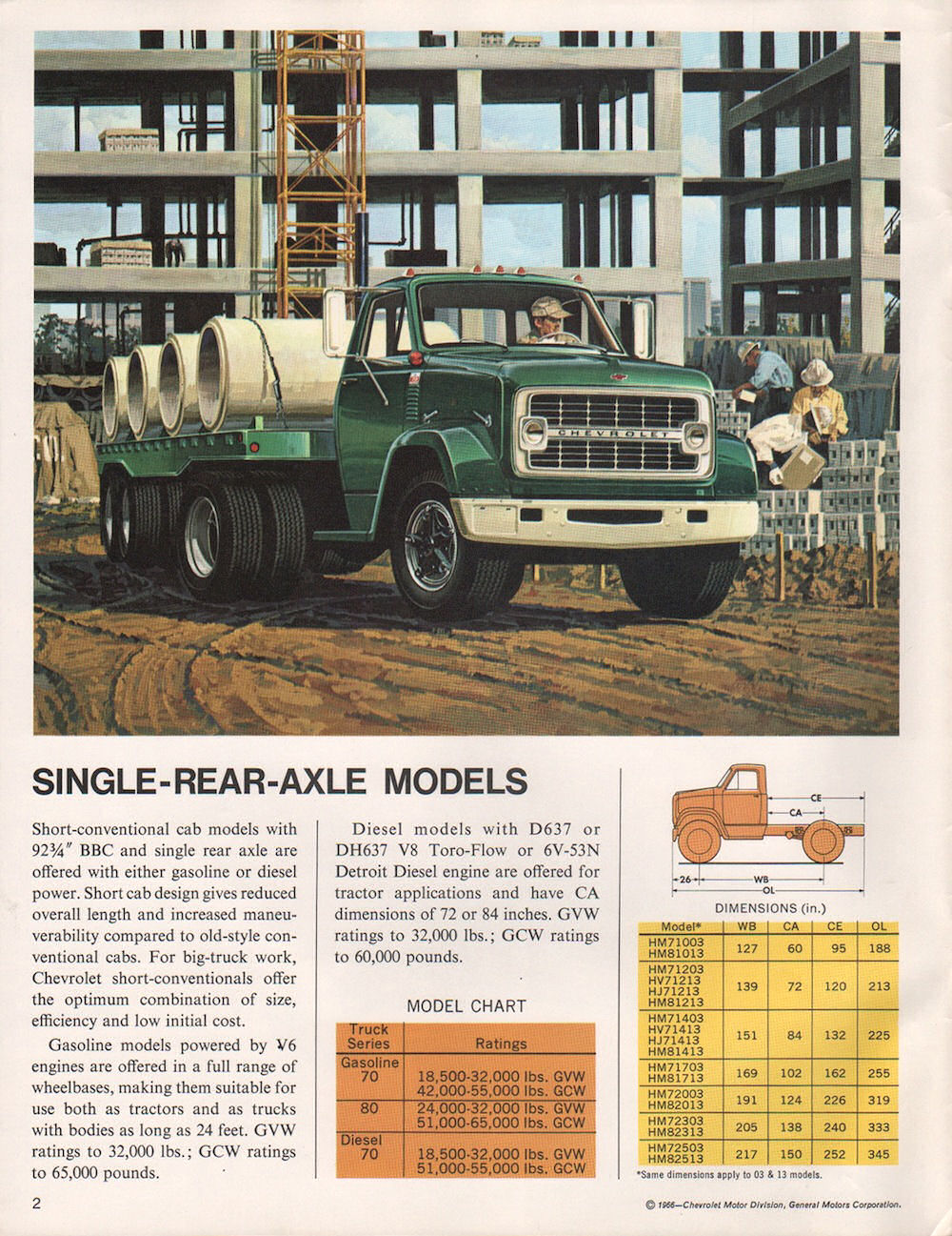 n_1967 Chevrolet Series 70 and 80-02.jpg